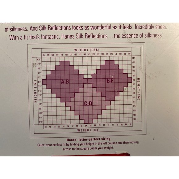 Hanes Silk Reflection, Silky, Sandalfoot Pantyhose. Size CD REALLY RED NOS - Picture 3 of 7